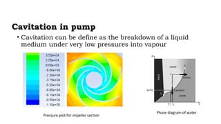 CCaavviittaattiioonn iinn ppuummpp 
• Cavitation can be define as the breakdown of a liquid 
medium under very low pressures into vapour 
Phase diagram of water 
Pressure plot for impeller section 
 