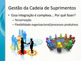 Gestão da Cadeia de Suprimentos
• Essa integração é complexa... Por quê fazer?
– Terceirização
– Flexibilidade organizacional/processos produtivos
 