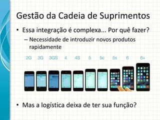 Gestão da Cadeia de Suprimentos
• Essa integração é complexa... Por quê fazer?
– Necessidade de introduzir novos produtos
rapidamente
• Mas a logística deixa de ter sua função?
 