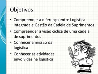 Objetivos
• Compreender a diferença entre Logística
Integrada e Gestão da Cadeia de Suprimentos
• Compreender a visão cíclica de uma cadeia
de suprimentos
• Conhecer a missão da
logística
• Conhecer as atividades
envolvidas na logística
 