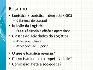Resumo
• Logística x Logística Integrada x GCS
– Diferença de escopo!
• Missão da Logística
– Foco: eficiência e eficácia operacional
• Classes de Atividades da Logística
– Atividades Chave
– Atividades de Suporte
• O que é logística reversa?
• Como isso afeta a competitividade?
• Como isso afeta a sociedade?
 