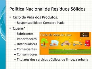 Política Nacional de Resíduos Sólidos
• Ciclo de Vida dos Produtos:
– Responsabilidade Compartilhada
• Quem?
– Fabricantes
– Importadores
– Distribuidores
– Comerciantes
– Consumidores
– Titulares dos serviços públicos de limpeza urbana
 