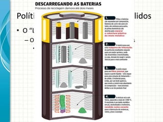 Política Nacional de Resíduos Sólidos
• O “Lixo” é responsabilidade de todos
– O resíduo deve voltar aos seus geradores
• Tratados
 
