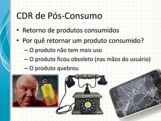 CDR de Pós-Consumo
• Retorno de produtos consumidos
• Por quê retornar um produto consumido?
– O produto não tem mais uso
– O produto ficou obsoleto (nas mãos do usuário)
– O produto quebrou
 