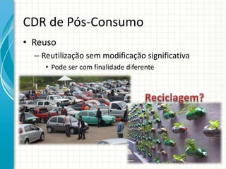 CDR de Pós-Consumo
• Reuso
– Reutilização sem modificação significativa
• Pode ser com finalidade diferente
 
