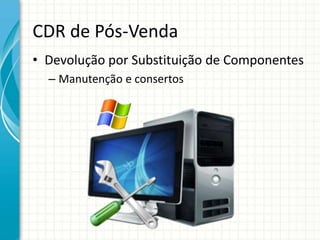 CDR de Pós-Venda
• Devolução por Substituição de Componentes
– Manutenção e consertos
 
