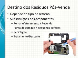 Destino dos Resíduos Pós-Venda
• Depende do tipo de retorno
• Substituições de Componentes
– Remanufaturamento / Revenda
– Ponta de estoque / pequenos defeitos
– Reciclagem
– Tratamento/Descarte
 