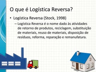 O que é Logística Reversa?
• Logística Reversa (Stock, 1998)
– Logística Reversa é o nome dado às atividades
de retorno de produtos, reciclagem, substituição
de materiais, reuso de materiais, disposição de
resíduos, reforma, reparação e remanufatura.
 