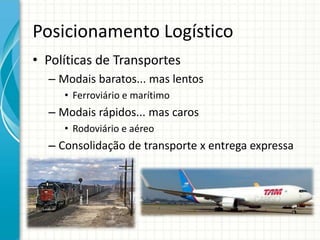 Posicionamento Logístico
• Políticas de Transportes
– Modais baratos... mas lentos
• Ferroviário e marítimo
– Modais rápidos... mas caros
• Rodoviário e aéreo
– Consolidação de transporte x entrega expressa
 