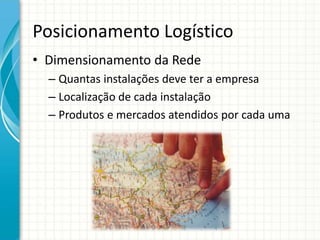 Posicionamento Logístico
• Dimensionamento da Rede
– Quantas instalações deve ter a empresa
– Localização de cada instalação
– Produtos e mercados atendidos por cada uma
 