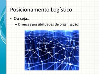 Posicionamento Logístico
• Ou seja...
– Diversas possibilidades de organização!
 