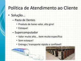 Política de Atendimento ao Cliente
• Solução...
– Pasta de Dentes
• Produto de baixo valor, alto giro!
• Estoque!
– Supercomputador
• Valor muito alto... Item muito específico
• Sem estoque!
• Entrega / transporte rápido e confiável!
 