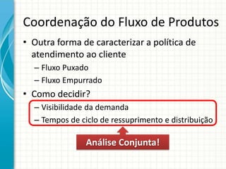 Coordenação do Fluxo de Produtos
• Outra forma de caracterizar a política de
atendimento ao cliente
– Fluxo Puxado
– Fluxo Empurrado
• Como decidir?
– Visibilidade da demanda
– Tempos de ciclo de ressuprimento e distribuição
Análise Conjunta!
 