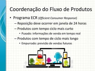 Coordenação do Fluxo de Produtos
• Programa ECR (Efficient Consumer Response)
– Reposição deve ocorrer em janela de 24 horas
– Produtos com tempo ciclo mais curto
• Puxado: informações de venda em tempo real
– Produtos com tempo de ciclo mais longo
• Empurrado: previsão de vendas futuras
 