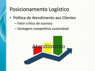 Posicionamento Logístico
• Política de Atendimento aos Clientes
– Fator crítico de sucesso
– Vantagem competitiva sustentável
 
