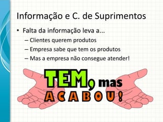 Informação e C. de Suprimentos
• Falta da informação leva a...
– Clientes querem produtos
– Empresa sabe que tem os produtos
– Mas a empresa não consegue atender!
 