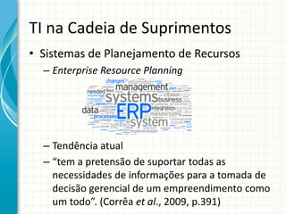 TI na Cadeia de Suprimentos
• Sistemas de Planejamento de Recursos
– Enterprise Resource Planning
– Tendência atual
– “tem a pretensão de suportar todas as
necessidades de informações para a tomada de
decisão gerencial de um empreendimento como
um todo”. (Corrêa et al., 2009, p.391)
 