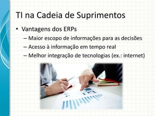 TI na Cadeia de Suprimentos
• Vantagens dos ERPs
– Maior escopo de informações para as decisões
– Acesso à informação em tempo real
– Melhor integração de tecnologias (ex.: internet)
 