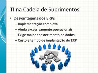 TI na Cadeia de Suprimentos
• Desvantagens dos ERPs
– Implementação complexa
– Ainda excessivamente operacionais
– Exige maior abastecimento de dados
– Custo e tempo de implantação do ERP
 