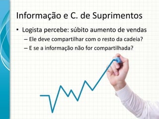 Informação e C. de Suprimentos
• Logista percebe: súbito aumento de vendas
– Ele deve compartilhar com o resto da cadeia?
– E se a informação não for compartilhada?
 