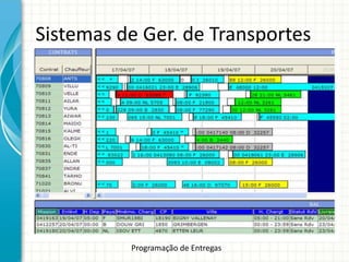 Sistemas de Ger. de Transportes
Programação de Entregas
 