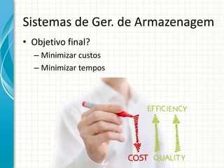 Sistemas de Ger. de Armazenagem
• Objetivo final?
– Minimizar custos
– Minimizar tempos
 