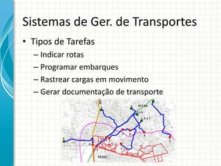 Sistemas de Ger. de Transportes
• Tipos de Tarefas
– Indicar rotas
– Programar embarques
– Rastrear cargas em movimento
– Gerar documentação de transporte
 