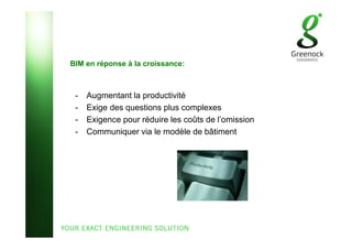 BIM en réponse à la croissance:
- Augmentant la productivité
- Exige des questions plus complexes
- Exigence pour réduire les coûts de l’omission
- Communiquer via le modèle de bâtiment
 