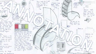 GCSE ANNOTATION | PPTX