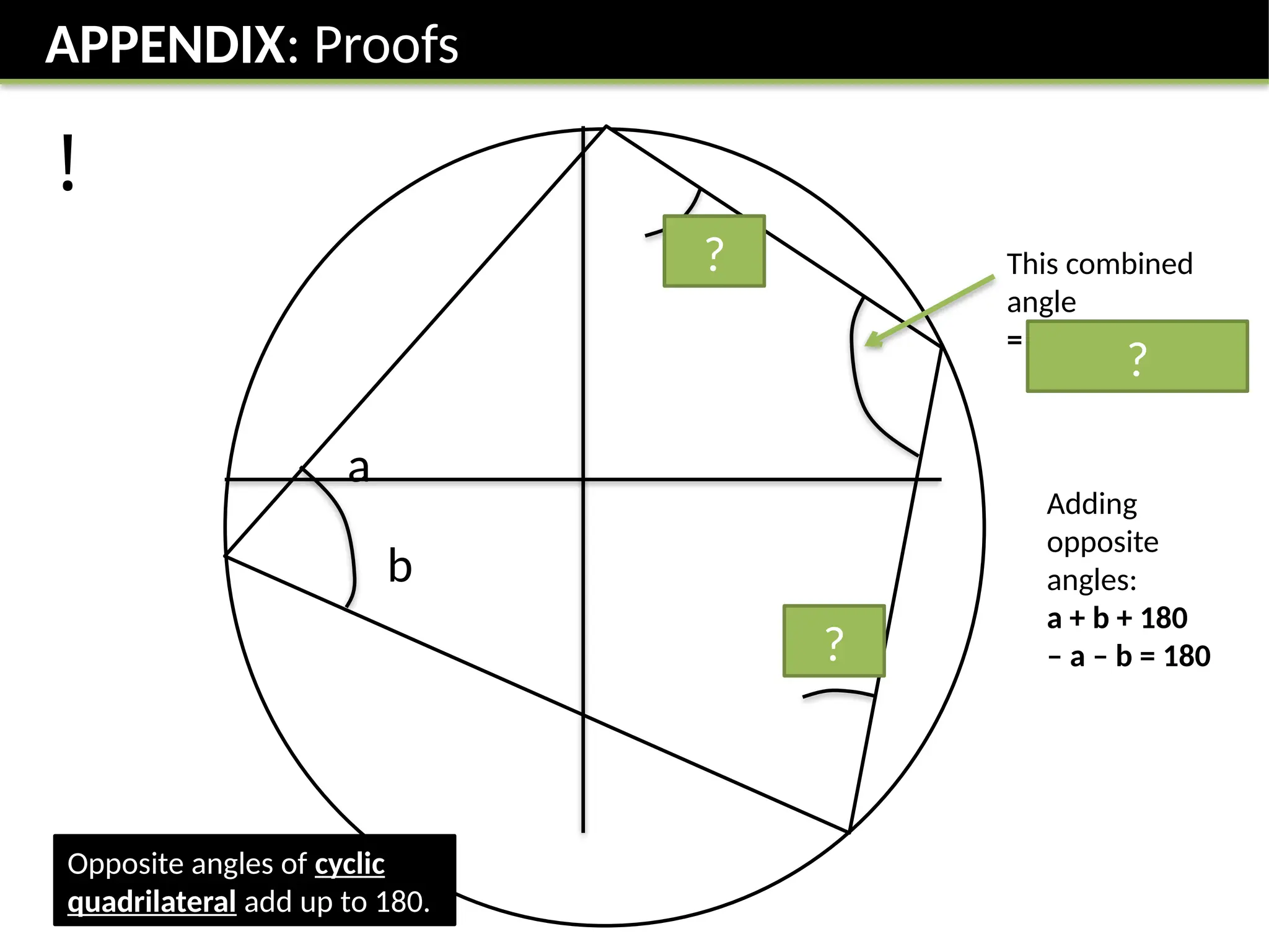 GCSE-CircleTheorems by Dr Frost for reference | PPTX