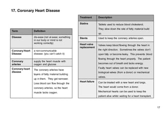 17. Coronary Heart Disease
Term Definition
Disease dis-ease (not at ease; something
in our body or mind is not
working correctly)
Coronary Heart
Disease
a non-communicable
disease (you can’t catch it)
Coronary
arteries
supply the heart muscle with
oxygen and glucose
Coronary heart
disease
The coronary arteries have
layers of fatty material building
up in them. They get narrower.
Less blood can flow through the
coronary arteries, so the heart
muscle lacks oxygen.
17
Treatment Description
Statins Tablets used to reduce blood cholesterol.
They slow down the rate of fatty material build
up.
Stents Used to keep the coronary arteries open.
Heart valve
replacement
Valves keep blood flowing through the heart in
the right direction. Sometimes the valves don’t
open fully or become leaky. This prevents blood
flowing through the heart properly. The patient
becomes out of breath and lacks energy.
Faulty heart valves can be replaced with new
biological valves (from a donor) or mechanical
valves.
Heart failure Can be treated with a new heart and lungs.
The heart would come from a donor.
Mechanical hearts can be used to keep the
patient alive whilst waiting for a heart transplant.
 