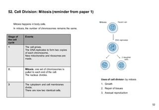 Uses of cell division by mitosis
1. Growth
2. Repair of tissues
3. Asexual reproduction
52. Cell Division: Mitosis (reminder from paper 1)
Mitosis happens in body cells.
In mitosis, the number of chromosomes remains the same.
52
Stage of
the cell
cycle
Events
1 The cell grows.
The DNA replicates to form two copies
of each chromosome.
New mitochondria and ribosomes are
made.
2. Mitosis: one set of chromosomes is
pulled to each end of the cell.
The nucleus divides.
3 The cytoplasm and cell membranes
divide.
There are now two identical cells.
 