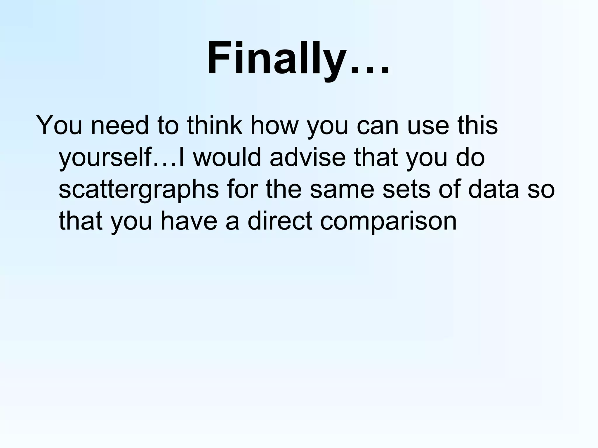 Finally…
You need to think how you can use this
yourself…I would advise that you do
scattergraphs for the same sets of data so
that you have a direct comparison
 