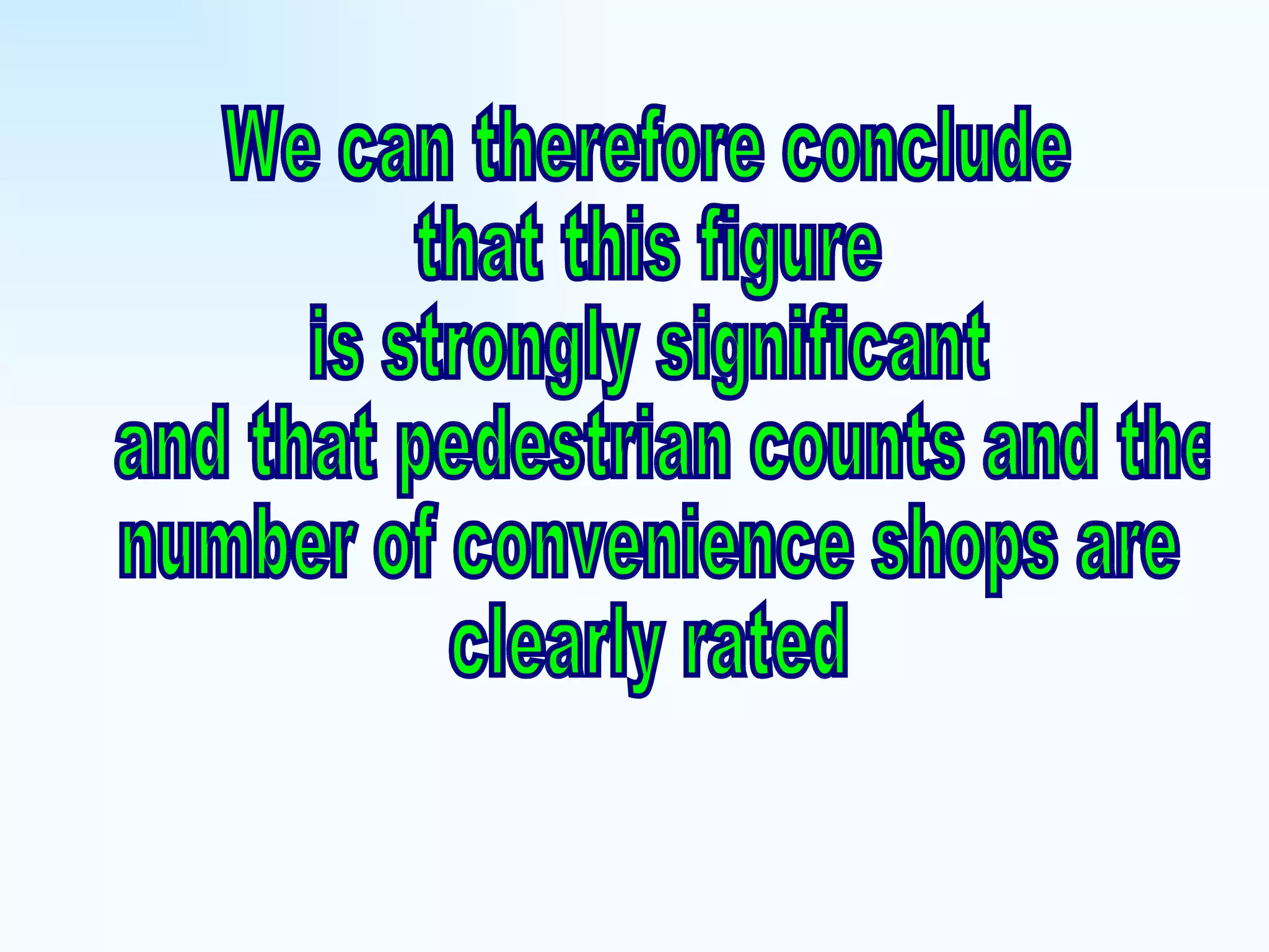 We can therefore conclude that this figure  is strongly significant and that pedestrian counts and the  number of convenience shops are  clearly rated 