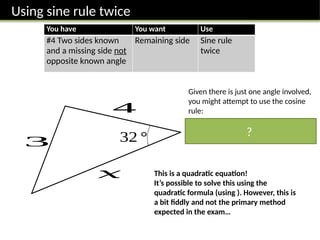 Non right angle triangles rules in trig. | PPTX