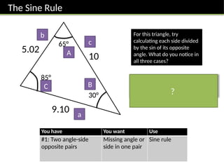 Non right angle triangles rules in trig. | PPTX