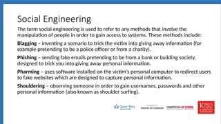 Comprehensive Cybersecurity and Programming Fundamentals for GCSE ...