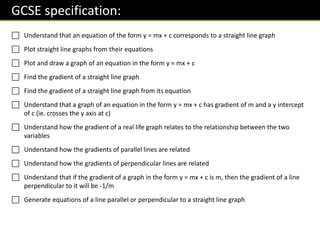GCSE specification:
 Understand that an equation of the form y = mx + c corresponds to a straight line graph
 Plot straight line graphs from their equations
 Plot and draw a graph of an equation in the form y = mx + c
 Find the gradient of a straight line graph
 Find the gradient of a straight line graph from its equation
 Understand that a graph of an equation in the form y = mx + c has gradient of m and a y intercept
of c (ie. crosses the y axis at c)
 Understand how the gradient of a real life graph relates to the relationship between the two
variables
 Understand how the gradients of parallel lines are related
 Understand how the gradients of perpendicular lines are related
 Understand that if the gradient of a graph in the form y = mx + c is m, then the gradient of a line
perpendicular to it will be -1/m
 Generate equations of a line parallel or perpendicular to a straight line graph
 