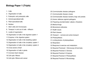 Biology Paper 1 (Triple)
1. Cells
2. Organisation of cells
3. Eukaryotic and prokaryotic cells
4. Animal specialised cells
5. Plant specialised cells
6. Nucleus
7. Stem cells and microscopes
8. Transport in and out of cells – diffusion
9. Levels of organisation
10.Organisation of cells in the digestive system 1
11.Enzymes in the digestive system
12.Organisation of cells in the breathing system
13.Organisation of cells in the circulatory system 1
14.Organisation of cells in the circulatory system 2
15.Cross section of leaf
16.Organisation of cells in plants
17.Coronary heart disease
18.Cell cycle: Mitosis
19.Cell cycle: Mitosis and cancer
20.Communicable disease: pathogens
21.Communicable disease: viruses
22.Communicable disease: bacteria, fungi and protists
23.Human defences against pathogens
24.Preparing uncontaminated cultures of bacteria
25.Medical drugs
26.Monoclonal antibodies
27.Health issues
28.Plant disease
29.Transport – osmosis and active transport
30.Photosynthesis
31.Limiting factors of photosynthesis
32.Respiration
33.Response to exercise and metabolism
34.Required Practicals 1: Microscopy & food tests
35.Required Practical 2: Osmosis
36.Required Practical 3: Enzymes
37.Required Practical 4: Photosynthesis
38.Required Practical 5: Microbiology
 