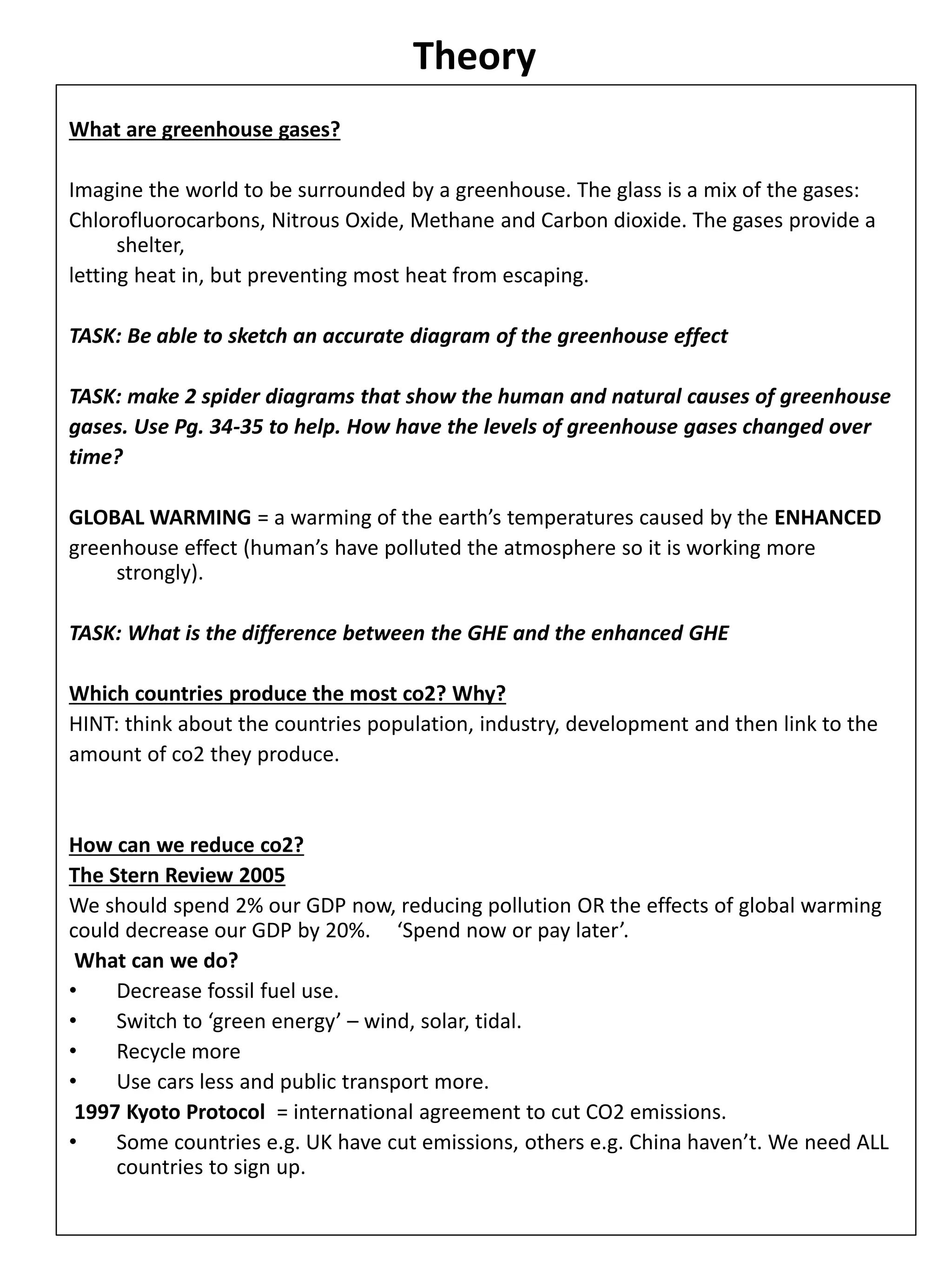 Theory
What are greenhouse gases?
Imagine the world to be surrounded by a greenhouse. The glass is a mix of the gases:
Chlorofluorocarbons, Nitrous Oxide, Methane and Carbon dioxide. The gases provide a
shelter,
letting heat in, but preventing most heat from escaping.
TASK: Be able to sketch an accurate diagram of the greenhouse effect
TASK: make 2 spider diagrams that show the human and natural causes of greenhouse
gases. Use Pg. 34-35 to help. How have the levels of greenhouse gases changed over
time?
GLOBAL WARMING = a warming of the earth’s temperatures caused by the ENHANCED
greenhouse effect (human’s have polluted the atmosphere so it is working more
strongly).
TASK: What is the difference between the GHE and the enhanced GHE
Which countries produce the most co2? Why?
HINT: think about the countries population, industry, development and then link to the
amount of co2 they produce.
How can we reduce co2?
The Stern Review 2005
We should spend 2% our GDP now, reducing pollution OR the effects of global warming
could decrease our GDP by 20%. ‘Spend now or pay later’.
What can we do?
• Decrease fossil fuel use.
• Switch to ‘green energy’ – wind, solar, tidal.
• Recycle more
• Use cars less and public transport more.
1997 Kyoto Protocol = international agreement to cut CO2 emissions.
• Some countries e.g. UK have cut emissions, others e.g. China haven’t. We need ALL
countries to sign up.
 