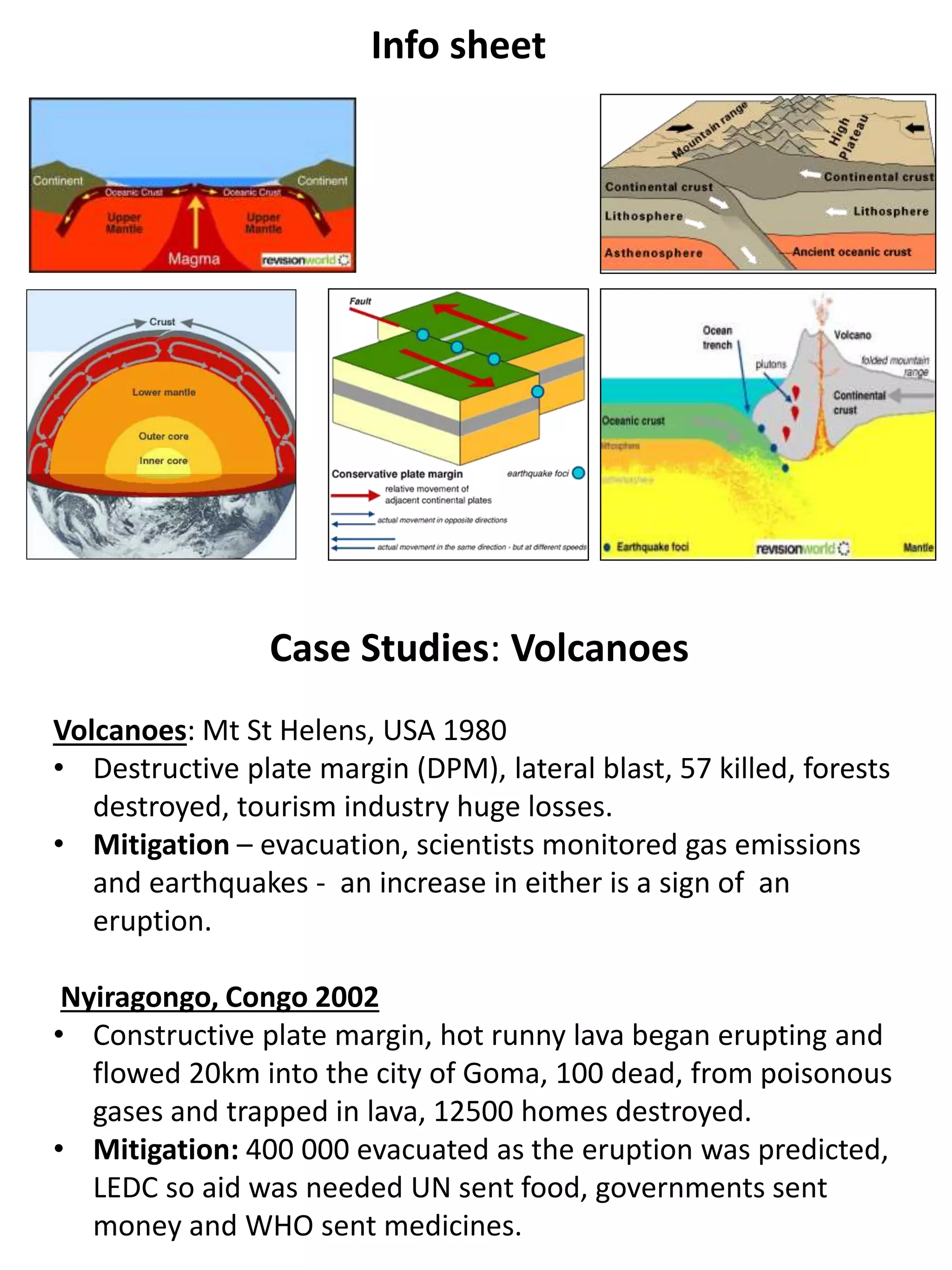 Info sheet
Case Studies: Volcanoes
Volcanoes: Mt St Helens, USA 1980
• Destructive plate margin (DPM), lateral blast, 57 killed, forests
destroyed, tourism industry huge losses.
• Mitigation – evacuation, scientists monitored gas emissions
and earthquakes - an increase in either is a sign of an
eruption.
Nyiragongo, Congo 2002
• Constructive plate margin, hot runny lava began erupting and
flowed 20km into the city of Goma, 100 dead, from poisonous
gases and trapped in lava, 12500 homes destroyed.
• Mitigation: 400 000 evacuated as the eruption was predicted,
LEDC so aid was needed UN sent food, governments sent
money and WHO sent medicines.
 