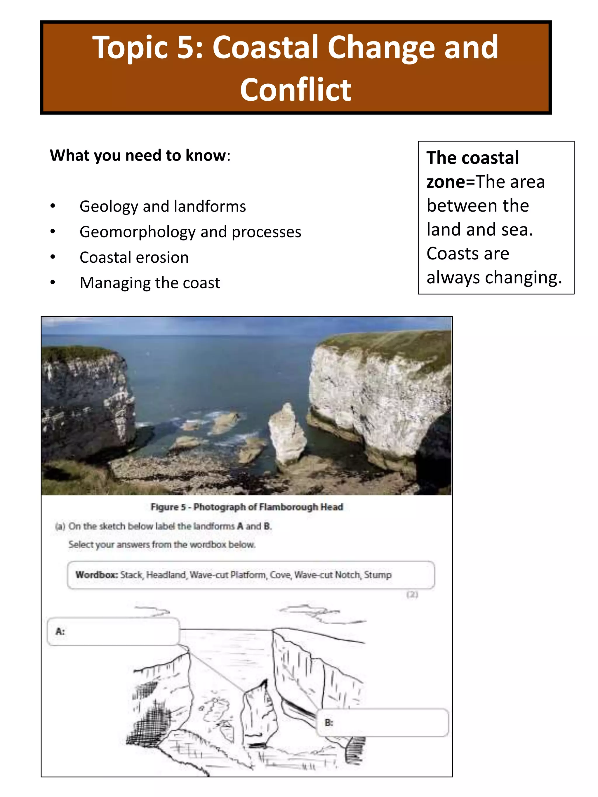 Topic 5: Coastal Change and
Conflict
What you need to know:
• Geology and landforms
• Geomorphology and processes
• Coastal erosion
• Managing the coast
The coastal
zone=The area
between the
land and sea.
Coasts are
always changing.
 