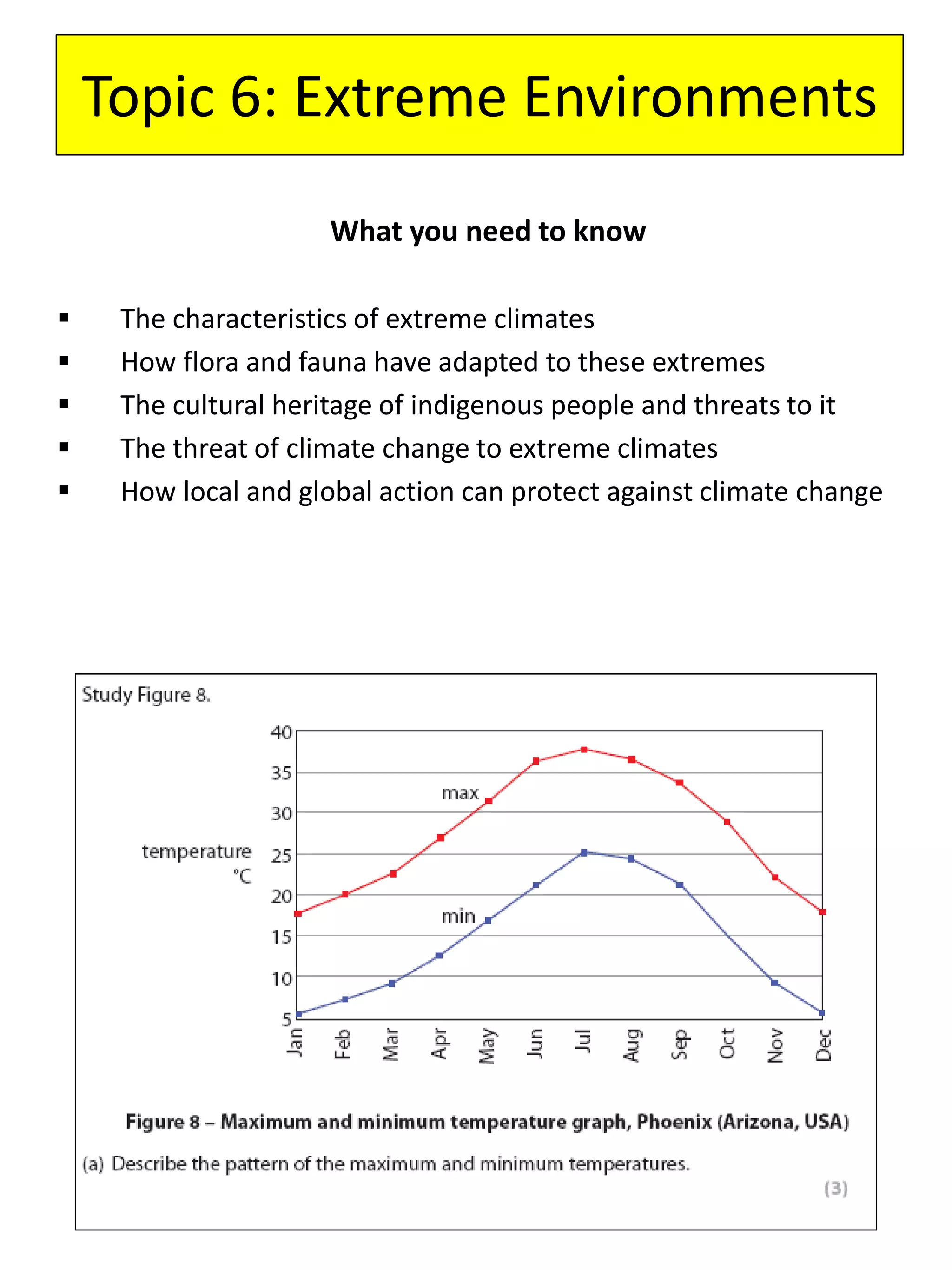 Topic 6: Extreme Environments
What you need to know
 The characteristics of extreme climates
 How flora and fauna have adapted to these extremes
 The cultural heritage of indigenous people and threats to it
 The threat of climate change to extreme climates
 How local and global action can protect against climate change
 