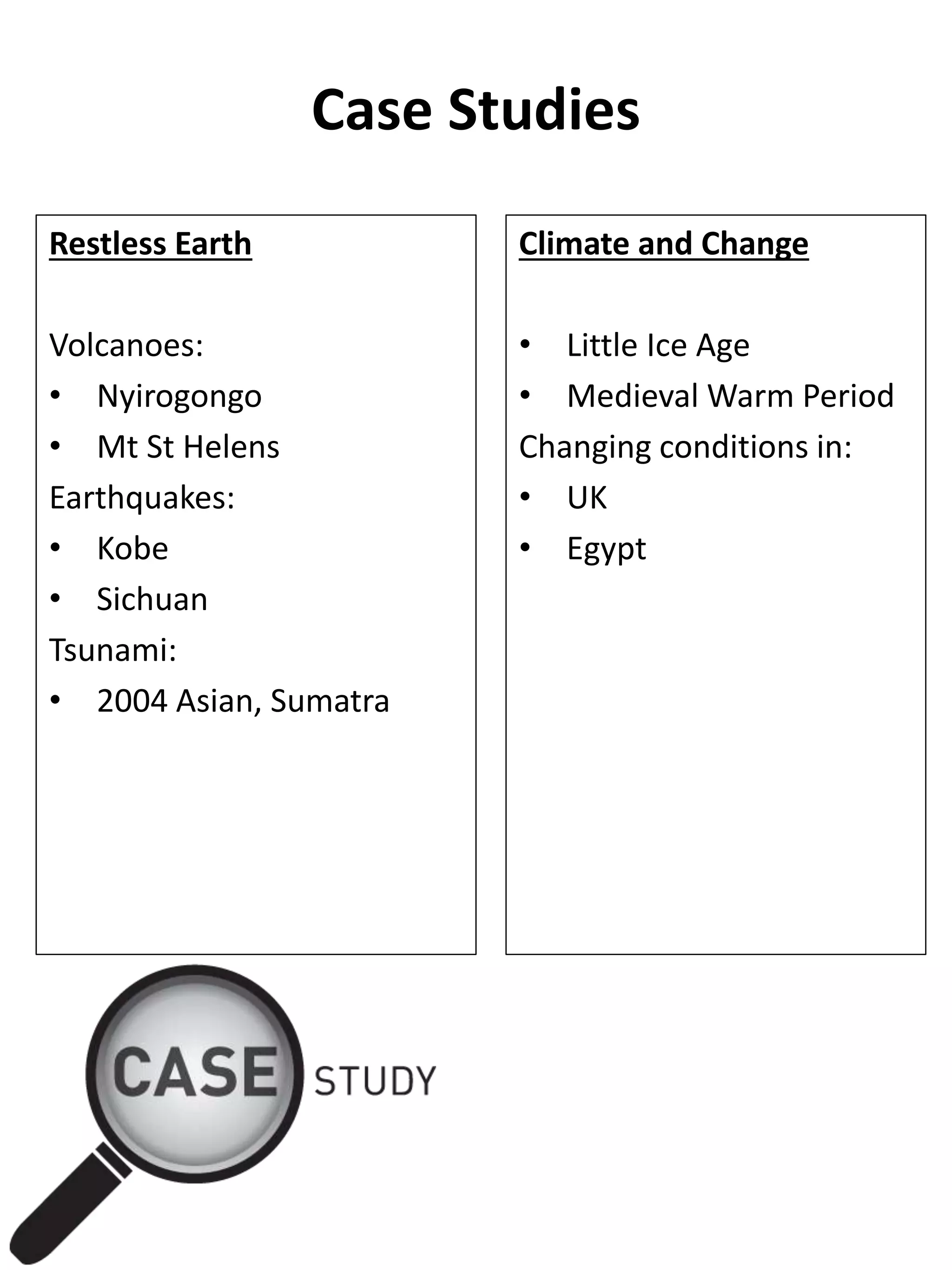 Case Studies
Restless Earth
Volcanoes:
• Nyirogongo
• Mt St Helens
Earthquakes:
• Kobe
• Sichuan
Tsunami:
• 2004 Asian, Sumatra
Climate and Change
• Little Ice Age
• Medieval Warm Period
Changing conditions in:
• UK
• Egypt
 