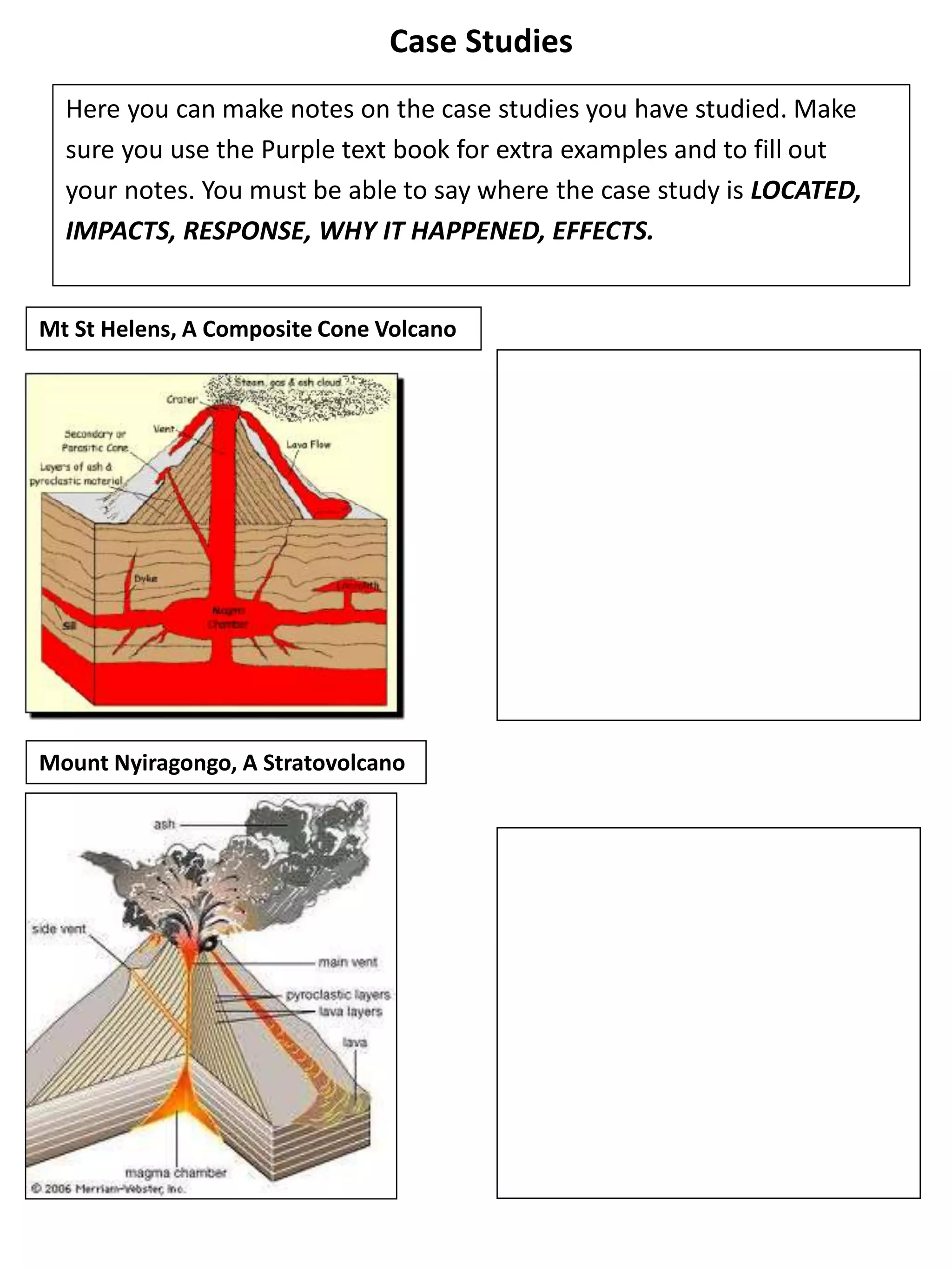 Case Studies
Here you can make notes on the case studies you have studied. Make
sure you use the Purple text book for extra examples and to fill out
your notes. You must be able to say where the case study is LOCATED,
IMPACTS, RESPONSE, WHY IT HAPPENED, EFFECTS.
Mt St Helens, A Composite Cone Volcano
Mount Nyiragongo, A Stratovolcano
 