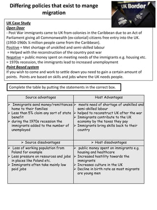 Differing policies that exist to mange
migration
UK Case Study
Open Door
- Post War immigrants came to UK from colonies in the Caribbean due to an Act of
Parliament giving all Commonwealth (ex-colonial) citizens free entry into the UK.
(1950-1960s ¼ million people came from the Caribbean).
Positive = Met shortage of unskilled and semi-skilled labour
= Helped with the reconstruction of the country post war
Negative = public money spent on meeting needs of the immigrants e.g. housing etc.
= 1970s recession, the immigrants lead to increased unemployment
Point Based system
If you wish to come and work to settle down you need to gain a certain amount of
points. Points are based on skills and jobs where the UK needs people.
Source advantages Host Advantages
 Immigrants send money/remittances
home to their families
 Less than 5% claim any sort of state
benefit
 during the 1970s recession the
immigrants added to the number of
unemployed
 meets need of shortage of unskilled and
semi-skilled labour
 helped to reconstruct UK after the war
 Immigrants contribute to the UK
economy by the taxes they pay
 Immigrants bring skills back to their
country
 Source disadvantages  Host disadvantages
 Loss of working population from
Poland for example
 Less pressure on resources and jobs
in places like Poland etc.
 Immigrants often take mainly low
paid jobs
 public money spent on immigrants e.g.
housing and healthcare
 Increased hostility towards the
immigrants
 Increases culture in the UK
 Decline in birth rate as most migrants
are young men
Complete the table by putting the statements in the correct box.
 