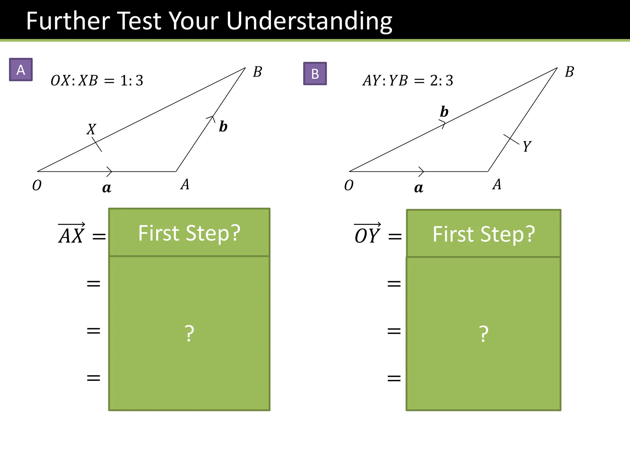 Further Test Your Understanding
𝒂
𝒃
𝑂 𝐴
𝐵
𝑋
𝑂𝑋: 𝑋𝐵 = 1: 3
𝐴𝑋 = −𝒂 +
1
4
𝑂𝐵
= −𝒂 +
1
4
𝒂 + 𝒃
= −𝒂 +
1
4
𝒂 +
1
4
𝒃
= −
3
4
𝒂 +
1
4
𝒃
First Step?
?
𝒂
𝒃
𝑂 𝐴
𝐵
𝑌
𝐴𝑌: 𝑌𝐵 = 2: 3
𝑂𝑌 = 𝒂 +
2
5
𝐴𝐵
= 𝒂 +
2
5
−𝒂 + 𝒃
= 𝒂 −
2
5
𝒂 +
2
5
𝒃
=
3
5
𝒂 +
2
5
𝒃
First Step?
?
A B
 