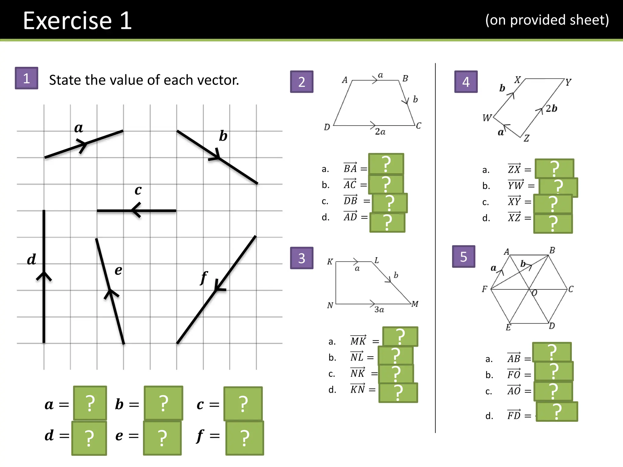 a. 𝐵𝐴 = −𝑎
b. 𝐴𝐶 = 𝑎 + 𝑏
c. 𝐷𝐵 = 2𝑎 − 𝑏
d. 𝐴𝐷 = −𝑎 + 𝑏
a. 𝑀𝐾 = −𝑎 − 𝑏
b. 𝑁𝐿 = 3𝑎 − 𝑏
c. 𝑁𝐾 = 2𝑎 − 𝑏
d. 𝐾𝑁 = −2𝑎 + 𝑏
a. 𝑍𝑋 = 𝑎 + 𝑏
b. 𝑌𝑊 = 𝑎 − 2𝑏
c. 𝑋𝑌 = −𝑎 + 𝑏
d. 𝑋𝑍 = −𝑎 − 𝑏
a. 𝐴𝐵 = −𝑎 + 𝑏
b. 𝐹𝑂 = −𝑎 + 𝑏
c. 𝐴𝑂 = −2𝑎 + 𝑏
d. 𝐹𝐷 = −3𝑎 + 2𝑏
2
3
4
5
?
?
?
?
?
?
?
?
?
?
?
?
?
?
?
?
Exercise 1 (on provided sheet)
1 State the value of each vector.
𝒂
𝒃
𝒄
𝒅
𝒆 𝒇
𝒂 =
3
1
𝒃 =
3
−2
𝒄 =
−3
0
𝒅 =
0
5
𝒆 =
−1
4
𝒇 =
−3
−4
? ? ?
? ? ?
 