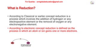 Gcse_a_level_chemistry_redox_reaction | PPTX
