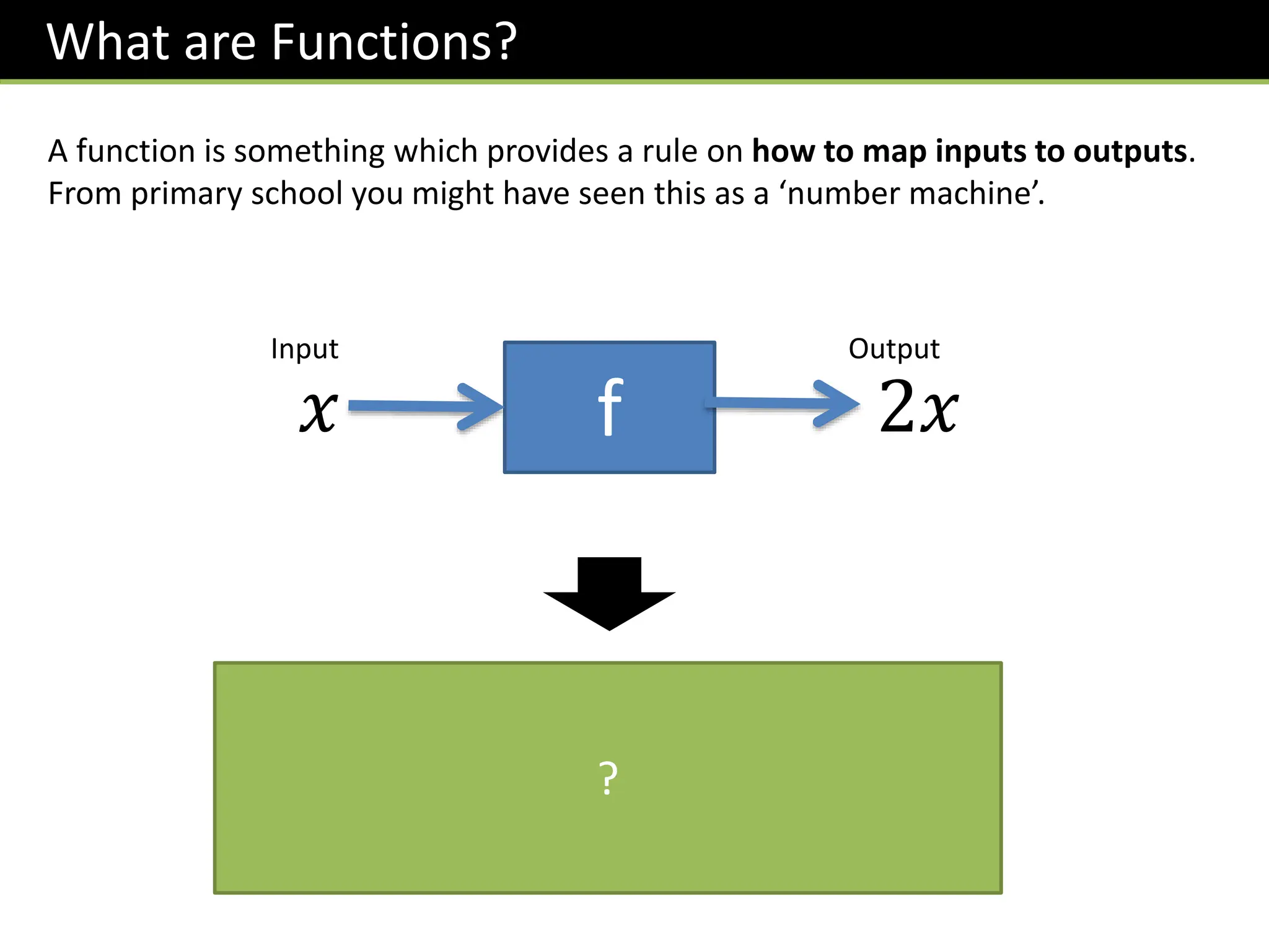 Functions ppt Dr Frost Maths Mixed questions | PPTX
